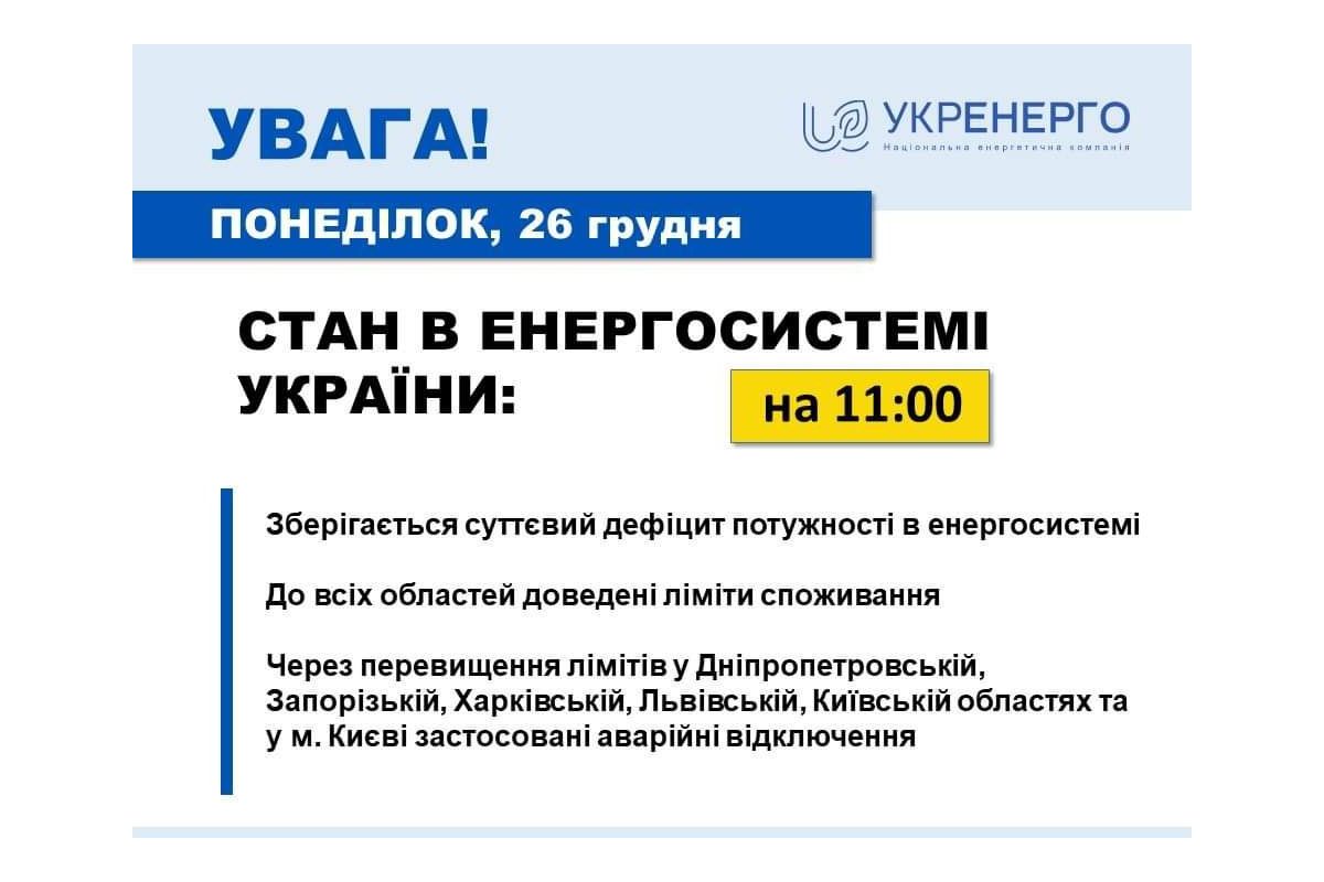 Станом на 26 грудня дефіцит потужності в енергосистемі залишається суттєвим