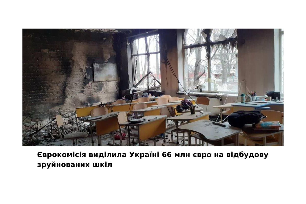 Єврокомісія перерахувала 66 мільйонів євро до бюджету України на реконструкцію зруйнованих та пошкоджених російськими окупантами шкіл Єврокомісія перерахувала 66 мільйонів євро до бюджету України на реконструкцію зруйнованих та пошкоджених російськими окупантами шкіл