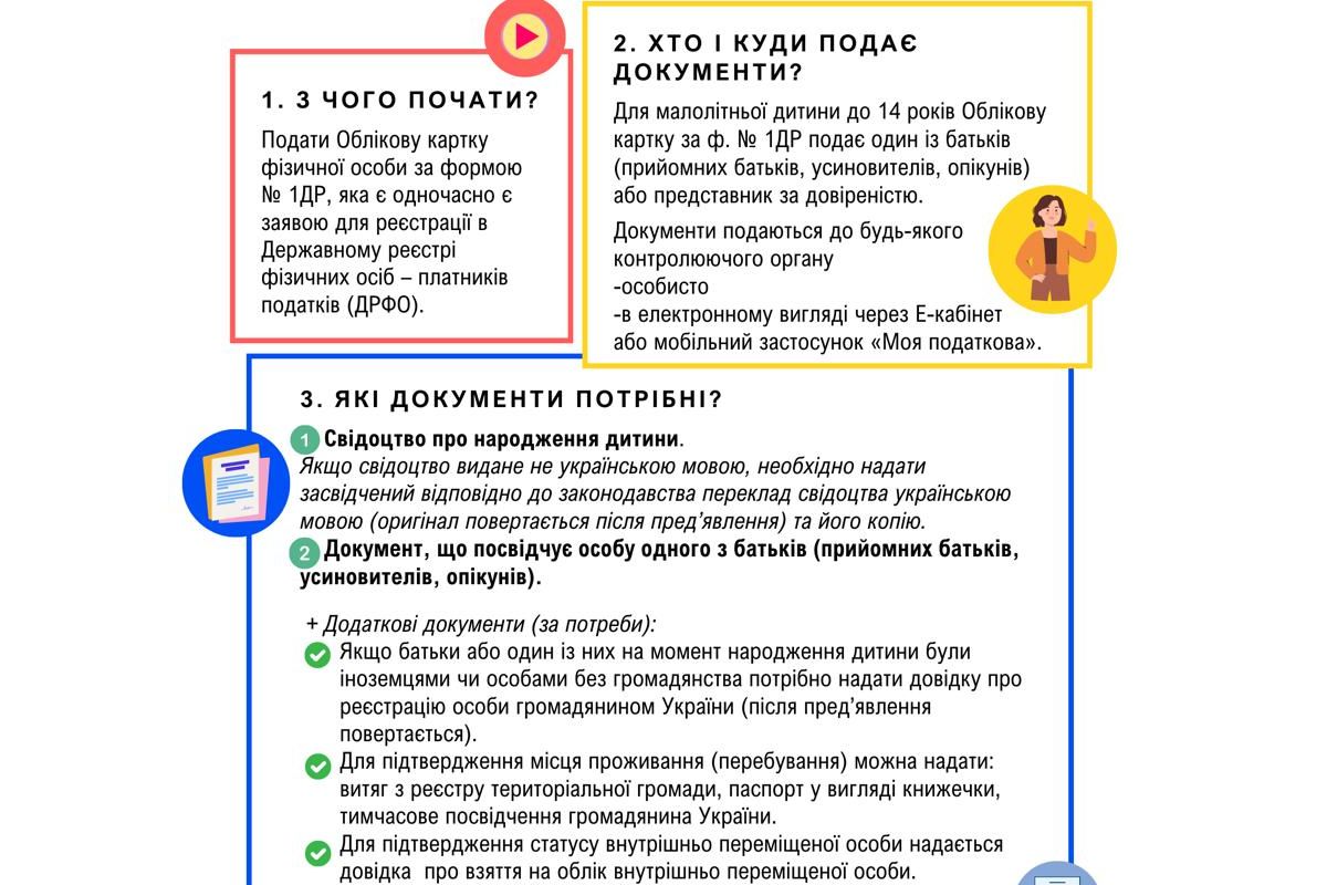 Який порядок отримання дитиною до 14 років документа, що засвідчує реєстрацію у Державному реєстрі фізичних осіб – платників податків? Який порядок отримання дитиною до 14 років документа, що засвідчує реєстрацію у Державному реєстрі фізичних осіб – платників податків?