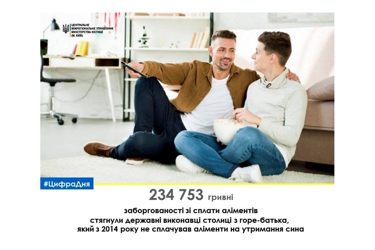 Горе-батько погасив 7-річну заборгованість зі сплати аліментів у сумі майже 235 тисяч гривень Горе-батько погасив 7-річну заборгованість зі сплати аліментів у сумі майже 235 тисяч гривень