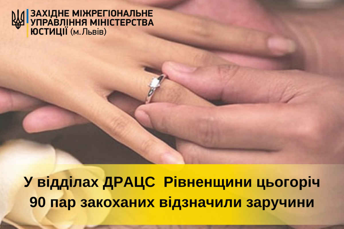 У відділах ДРАЦС Рівненщини цього року 90 пар закоханих відзначили свої заручини У відділах ДРАЦС Рівненщини цього року 90 пар закоханих відзначили свої заручини