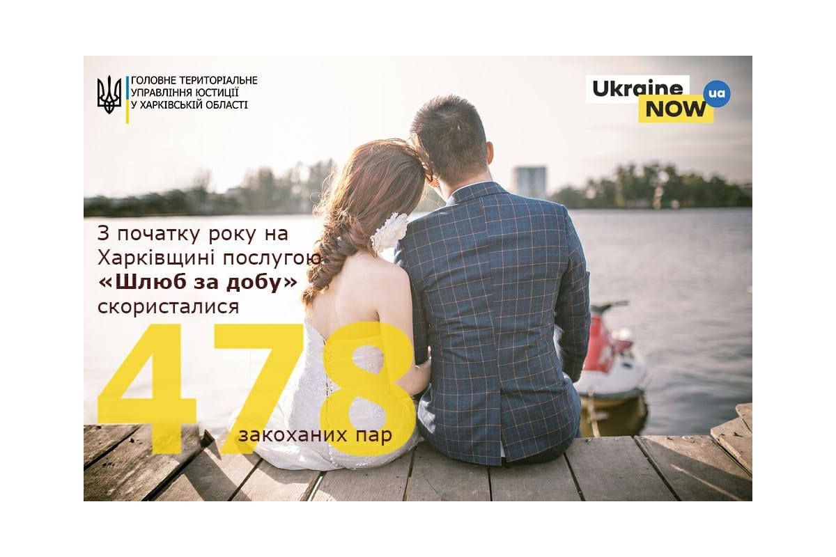 "Шлюб за добу" на Харківщині "Шлюб за добу" на Харківщині