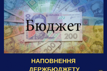 За втручання прокуратури Чернівецької області підприємець відшкодував до державного бюджету майже 700 тис грн За втручання прокуратури Чернівецької області підприємець відшкодував до державного бюджету майже 700 тис грн