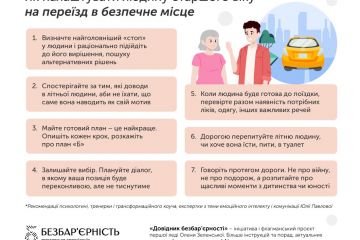 Як налаштувати людину старшого віку на переїзд в безпечне місце Як налаштувати людину старшого віку на переїзд в безпечне місце