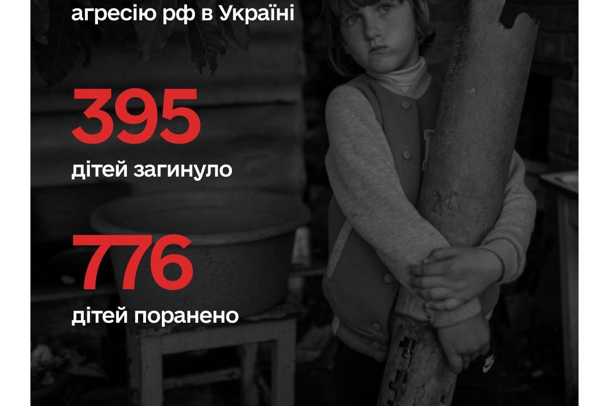 росія вбила 395 дітей росія вбила 395 дітей