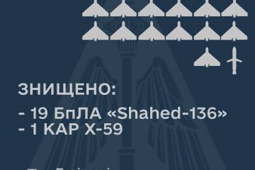 Вчора вночі окупанти випустили по Україні більше 20 шахідів, 19 з них — збили ЗСУ Вчора вночі окупанти випустили по Україні більше 20 шахідів, 19 з них — збили ЗСУ