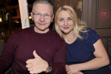 Скандал у Федерації бодібілдингу: Ігор та Ірина Делієви підозрюються у розкраданні коштів Мінспорту Скандал у Федерації бодібілдингу: Ігор та Ірина Делієви підозрюються у розкраданні коштів Мінспорту