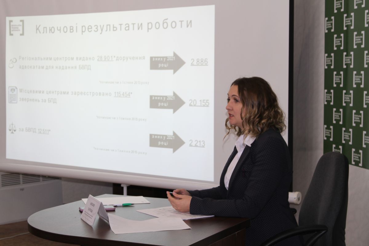 Захист прав клієнтів та пілотні проєкти: в системі БПД Миколаївщини прозвітували про роботу Захист прав клієнтів та пілотні проєкти: в системі БПД Миколаївщини прозвітували про роботу