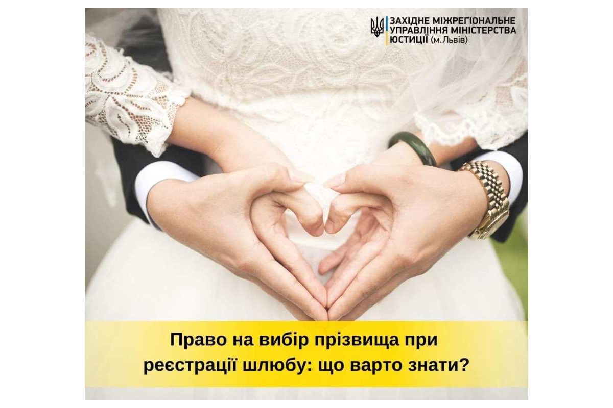 Право на вибір прізвища при реєстрації шлюбу Право на вибір прізвища при реєстрації шлюбу