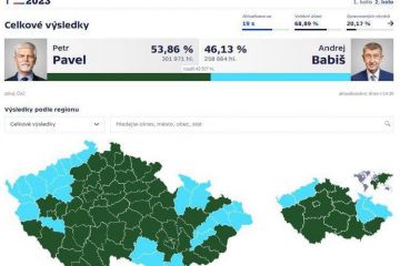 Тим часом у Чехії на президентських виборах перемагає генерал НАТО у відставці Петро Павло Тим часом у Чехії на президентських виборах перемагає генерал НАТО у відставці Петро Павло
