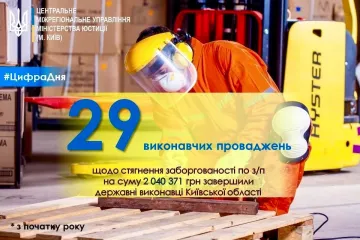 ​Державні виконавці Київщини домоглись виплати більше 2 млн грн заборгованих коштів із недобросовісних роботодавців