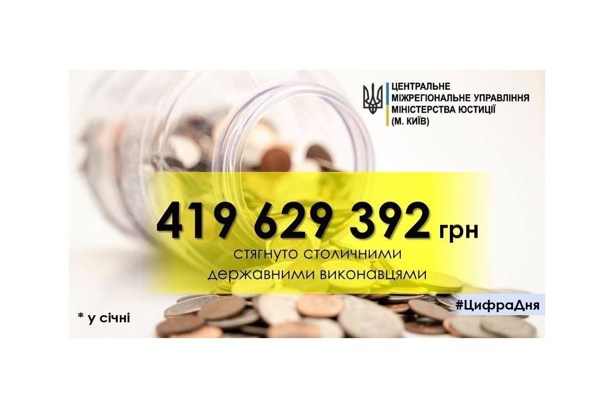 У січні 2020 року державні виконавці Києва стягнули майже 420 млн грн боргів У січні 2020 року державні виконавці Києва стягнули майже 420 млн грн боргів
