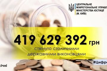 У січні 2020 року державні виконавці Києва стягнули майже 420 млн грн боргів У січні 2020 року державні виконавці Києва стягнули майже 420 млн грн боргів