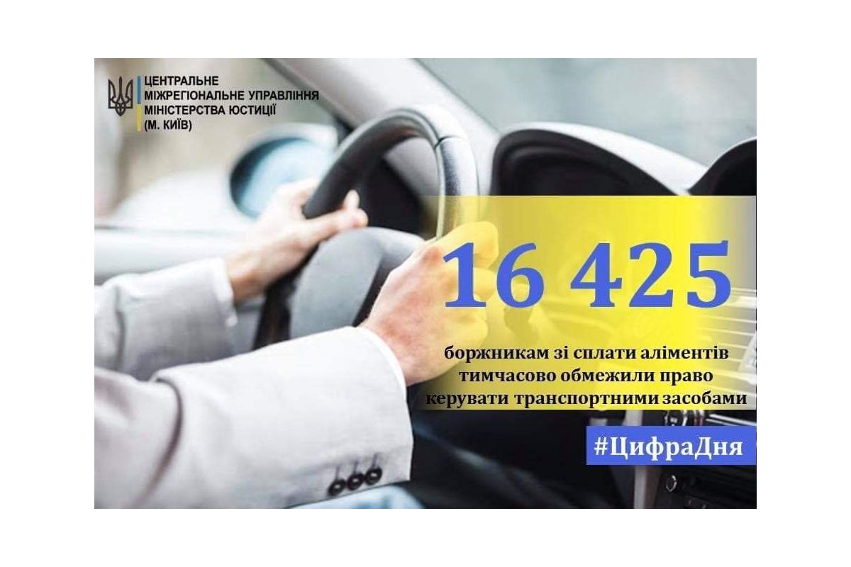 16 425 боржникам зі сплати аліментів тимчасово обмежили право керувати транспортними засобами 16 425 боржникам зі сплати аліментів тимчасово обмежили право керувати транспортними засобами
