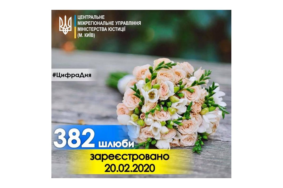 20 лютого 2020 року 382 пари створили свою сім'ю 20 лютого 2020 року 382 пари створили свою сім'ю