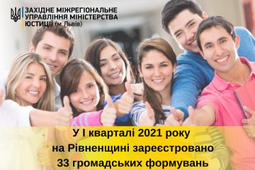 Оксана Сальчук: На Рівненщині з початку року зареєстровано 33 громадських формувань. Оксана Сальчук: На Рівненщині з початку року зареєстровано 33 громадських формувань.