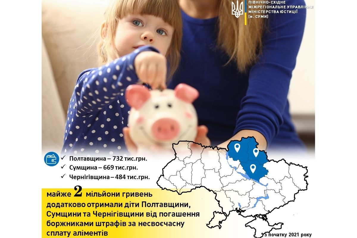 Штрафування боржників по аліментах додатково поповнило кишені родин на 2 млн.грн. Штрафування боржників по аліментах додатково поповнило кишені родин на 2 млн.грн.