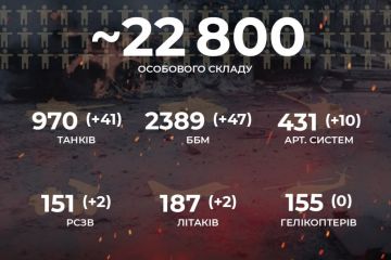 Російське вторгнення в Україну : Вже - 22 800 російських окупантів  Російське вторгнення в Україну : Вже - 22 800 російських окупантів