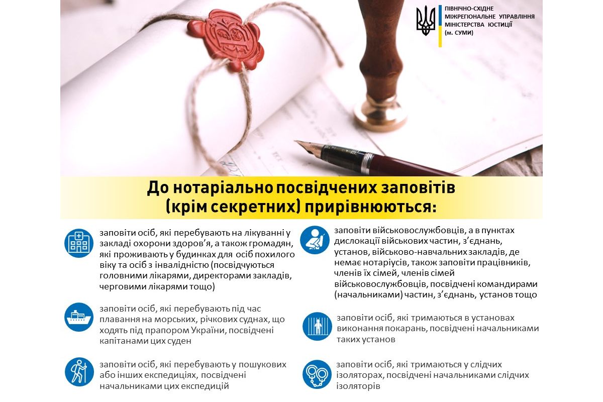 У морі, на передовій та в експедиції: які заповіти прирівнюються до нотаріально посвідчених У морі, на передовій та в експедиції: які заповіти прирівнюються до нотаріально посвідчених