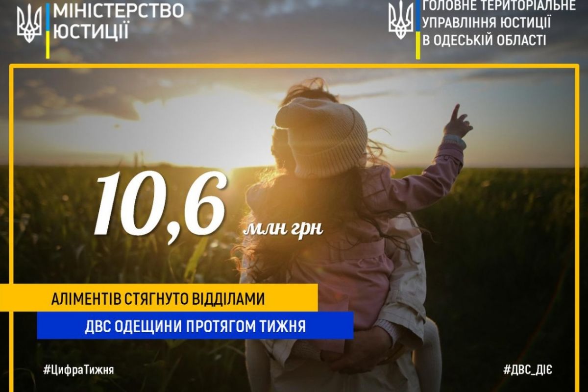 10,6 мільйонів гривень аліментів стягнули державні виконавці Одеської області протягом минулого тижня 10,6 мільйонів гривень аліментів стягнули державні виконавці Одеської області протягом минулого тижня
