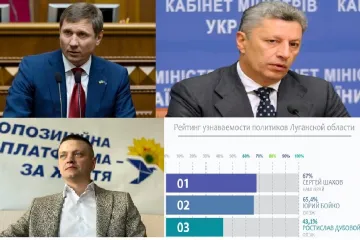 ​ТОП-5 политиков года Луганской области