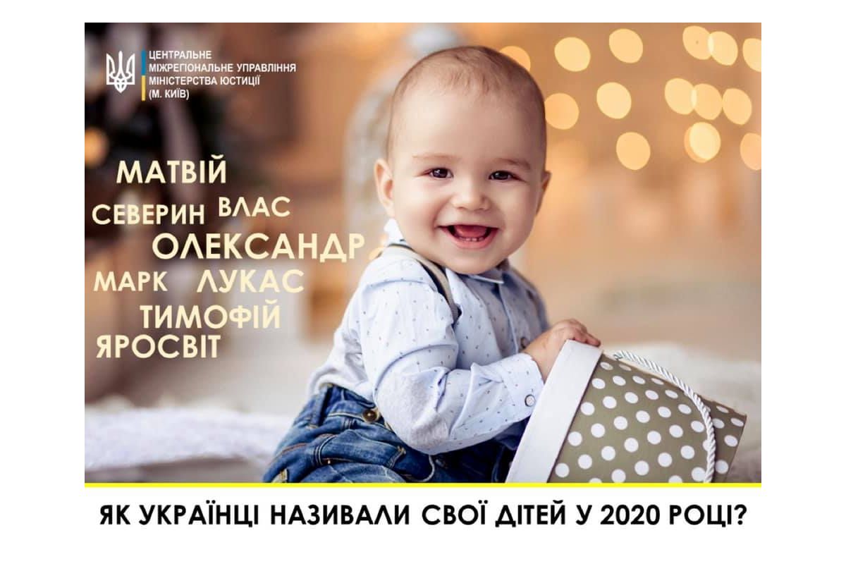 СОФІЯ чи ЛІЛІ, МАКСИМ або ТРІСТАН: якими іменами українці називали своїх дітей у 2020 році? СОФІЯ чи ЛІЛІ, МАКСИМ або ТРІСТАН: якими іменами українці називали своїх дітей у 2020 році?