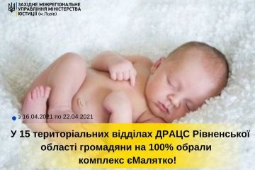 У 15 територіальних відділах ДРАЦС Рівненської області громадяни на 100% обрали комплекс єМалятко  У 15 територіальних відділах ДРАЦС Рівненської області громадяни на 100% обрали комплекс єМалятко