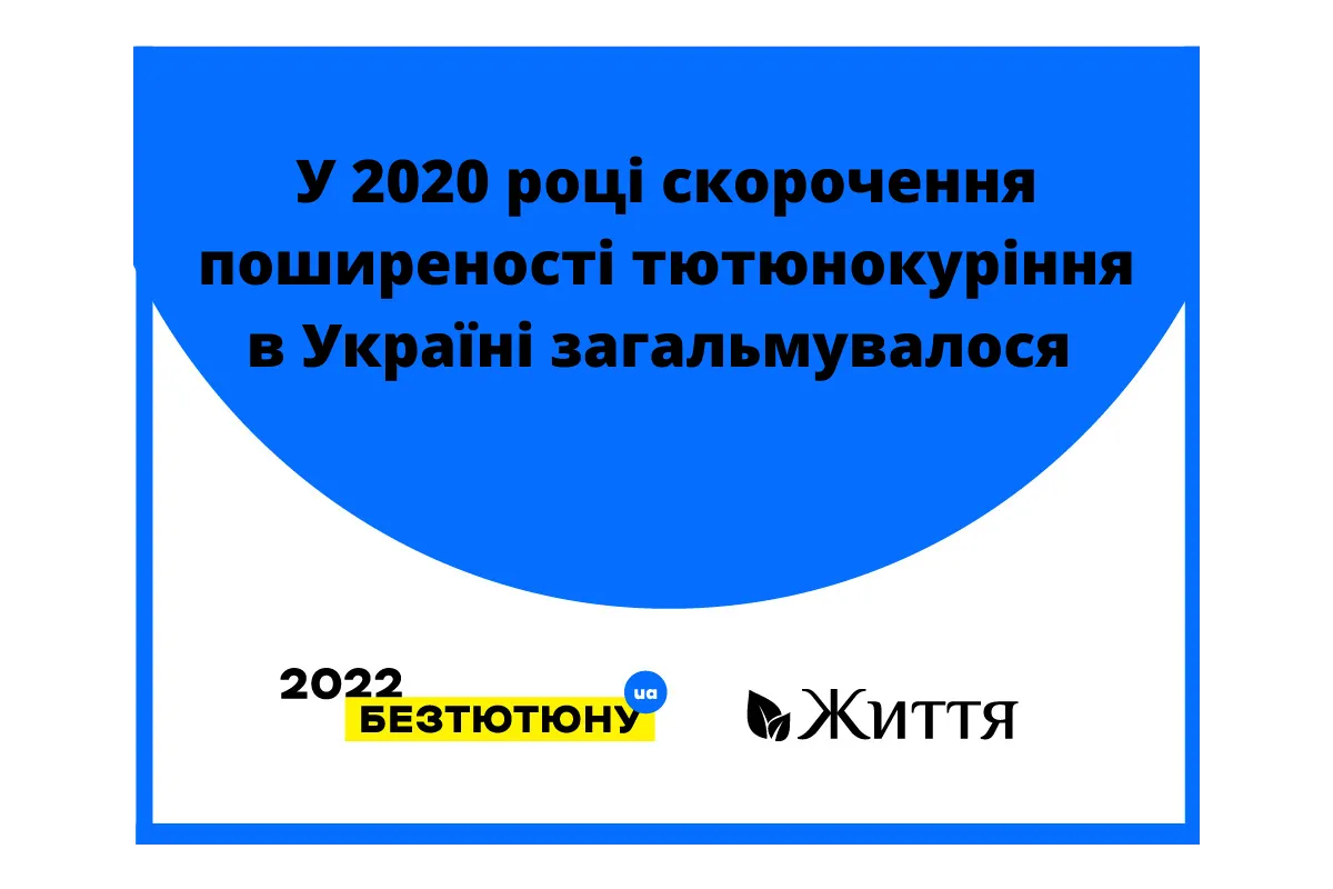 У 2020 році скорочення поширеності тютюнокуріння в Україні загальмувалося