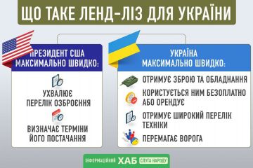 Російське вторгнення в Україну : Що означає ленд-ліз для України Російське вторгнення в Україну : Що означає ленд-ліз для України