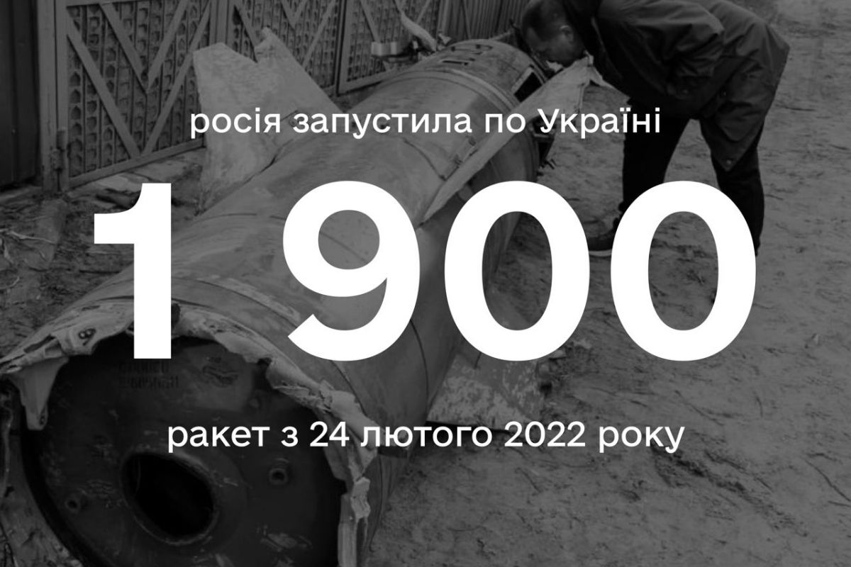 Російське вторгнення в Україну : З початку широкомасштабного вторгнення, 24 лютого 2022 року, росія здійснила понад 1900 запусків ракет по Україні Російське вторгнення в Україну : З початку широкомасштабного вторгнення, 24 лютого 2022 року, росія здійснила понад 1900 запусків ракет по Україні