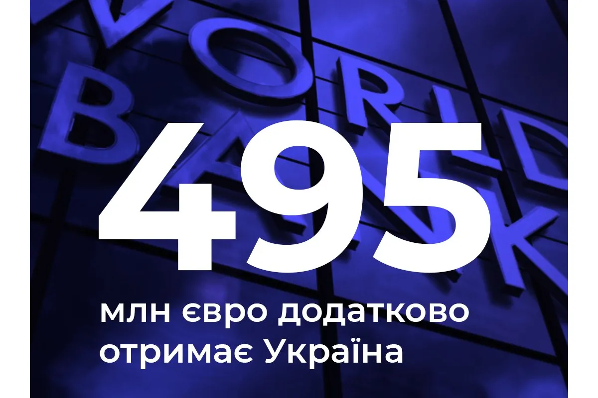 Російське вторгнення в Україну :  Україна отримає додаткові €495 мільйонів від Світового банку