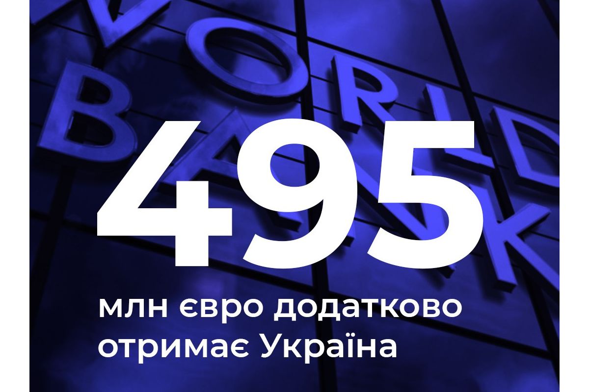 Російське вторгнення в Україну : Україна отримає додаткові €495 мільйонів від Світового банку Російське вторгнення в Україну : Україна отримає додаткові €495 мільйонів від Світового банку