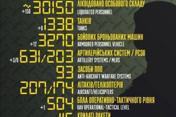Доброго ранку! Спішимо вам повідомити! Доброго ранку! Спішимо вам повідомити!
