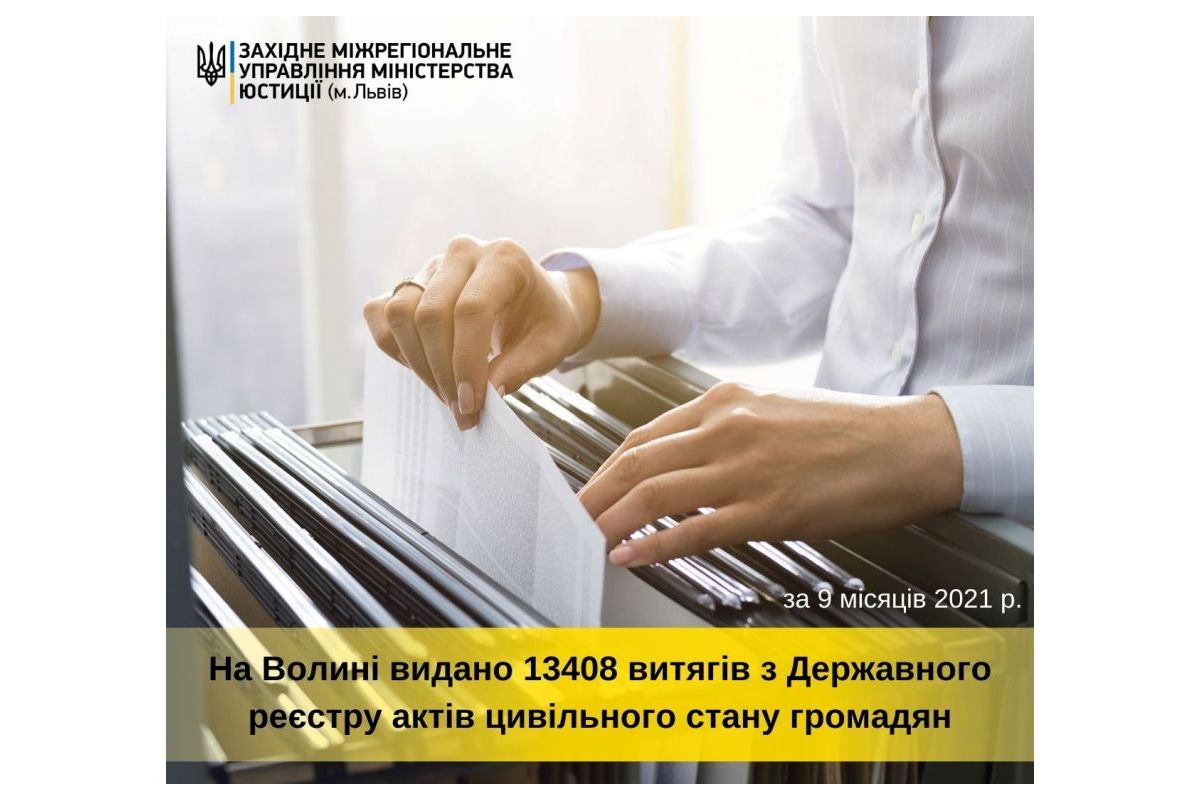 На Волині за 9 місяців видано 13408 витягів з Державного реєстру актів цивільного стану громадян На Волині за 9 місяців видано 13408 витягів з Державного реєстру актів цивільного стану громадян