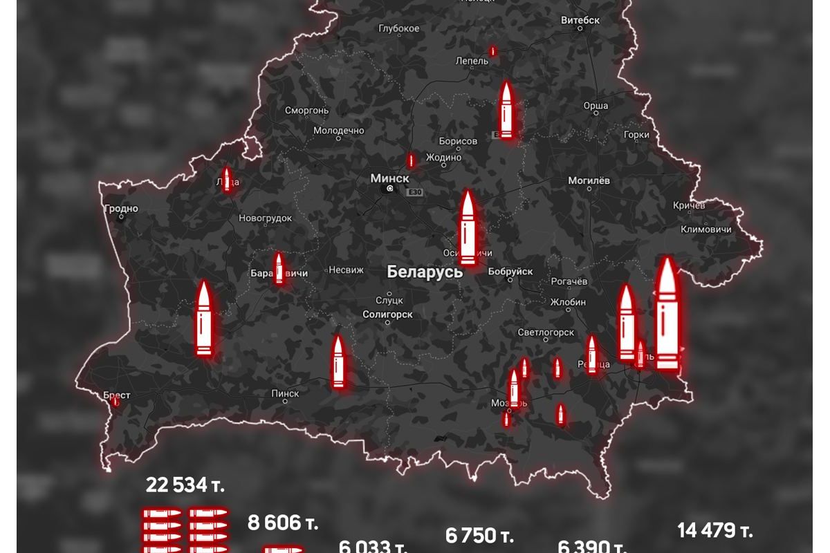 З білорусі до росії було передано понад 65 тисяч тонн боєприпасів (1940 вагонів) з березня по вересень