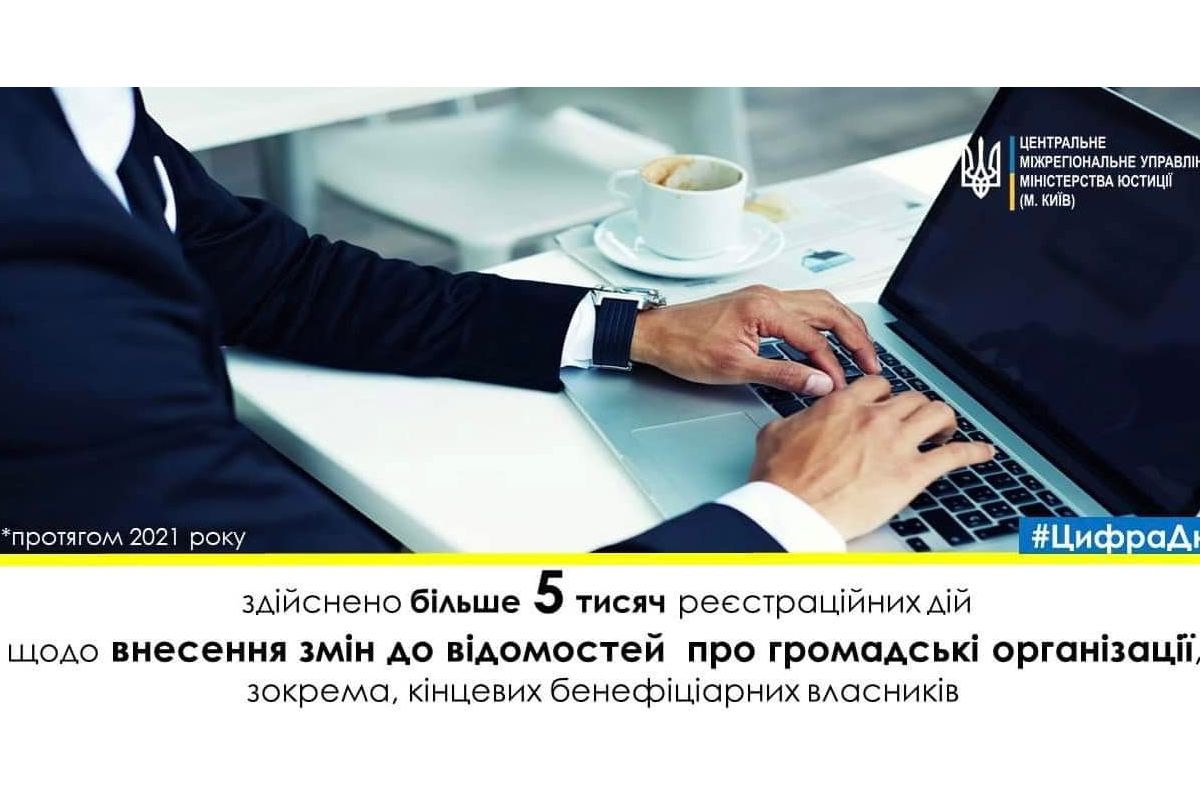 РЕЗУЛЬТАТИ РОБОТИ ЩОДО ВНЕСЕННЯ ЗМІН ДО ВІДОМОСТЕЙ ПРО ГРОМАДСЬКІ ОРГАНІЗАЦІЇ У СТОЛИЦІ, НА КИЇВЩИНІ ТА НА ЧЕРКАЩИНІ РЕЗУЛЬТАТИ РОБОТИ ЩОДО ВНЕСЕННЯ ЗМІН ДО ВІДОМОСТЕЙ ПРО ГРОМАДСЬКІ ОРГАНІЗАЦІЇ У СТОЛИЦІ, НА КИЇВЩИНІ ТА НА ЧЕРКАЩИНІ