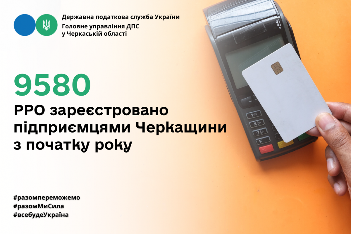 9580 РРО зареєстровано підприємцями Черкащини з початку року