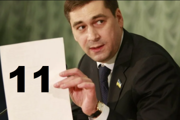 Володимир Ісаєнко: 11 квартир Максима Луцького або як «хитромудрими схемами» з НАУ було виведено майже 10 га землі Володимир Ісаєнко: 11 квартир Максима Луцького або як «хитромудрими схемами» з НАУ було виведено майже 10 га землі