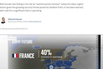 У Пентагоні назвали країни, армії яких є бойовими одиницями найвищого рівня У Пентагоні назвали країни, армії яких є бойовими одиницями найвищого рівня