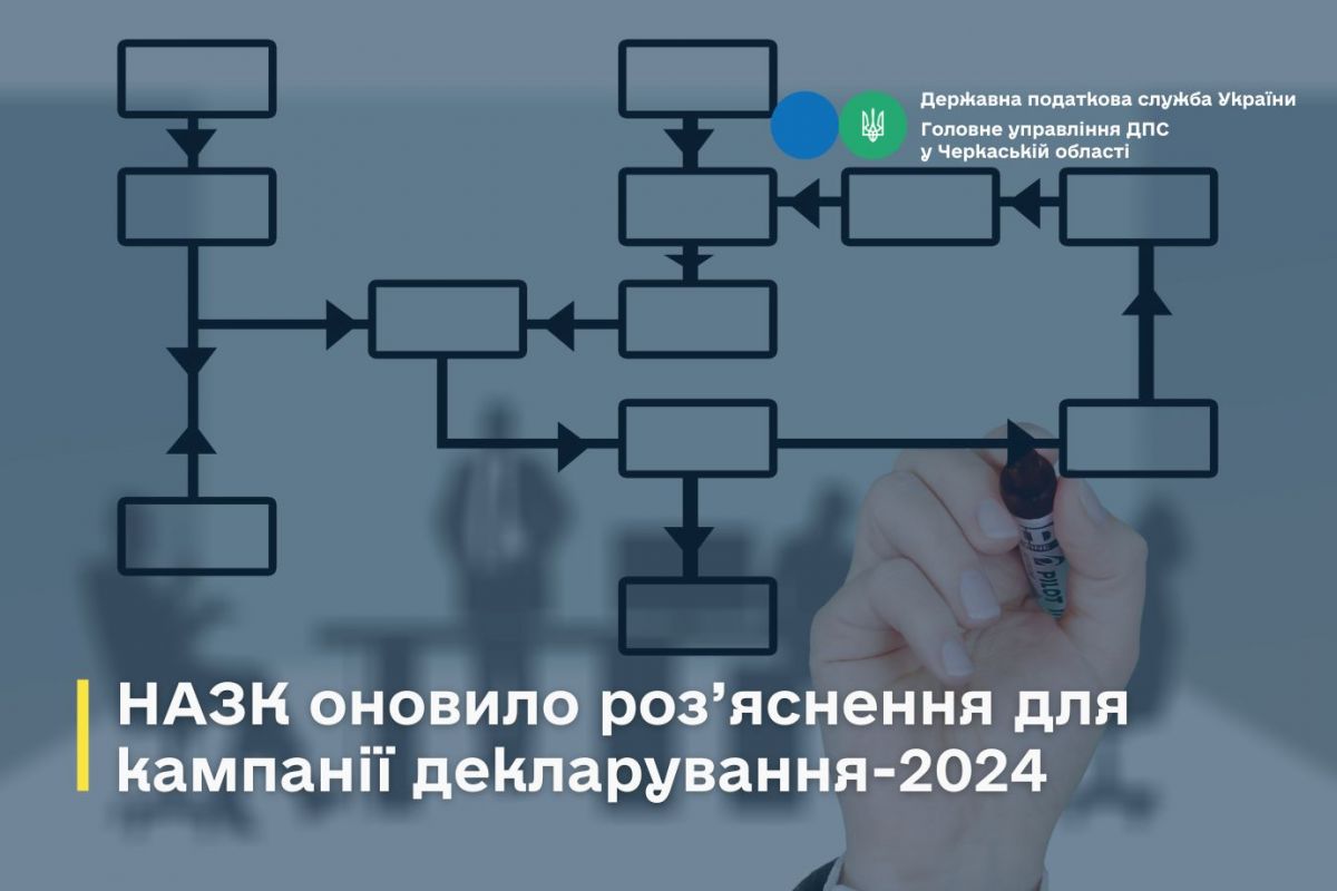НАЗК оновило роз’яснення для кампанії декларування-2024 НАЗК оновило роз’яснення для кампанії декларування-2024
