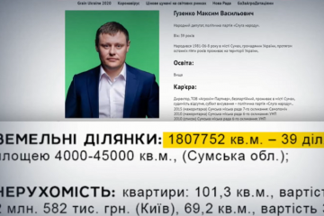 «Слуга народа» Максим Гузенко зарабатывает десятки миллионов гривен на «бесплатной» аренде земли в Сумской области «Слуга народа» Максим Гузенко зарабатывает десятки миллионов гривен на «бесплатной» аренде земли в Сумской области