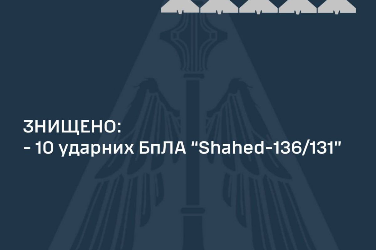 Цієї ночі було знищено 10 із 13 Шахедів  Цієї ночі було знищено 10 із 13 Шахедів