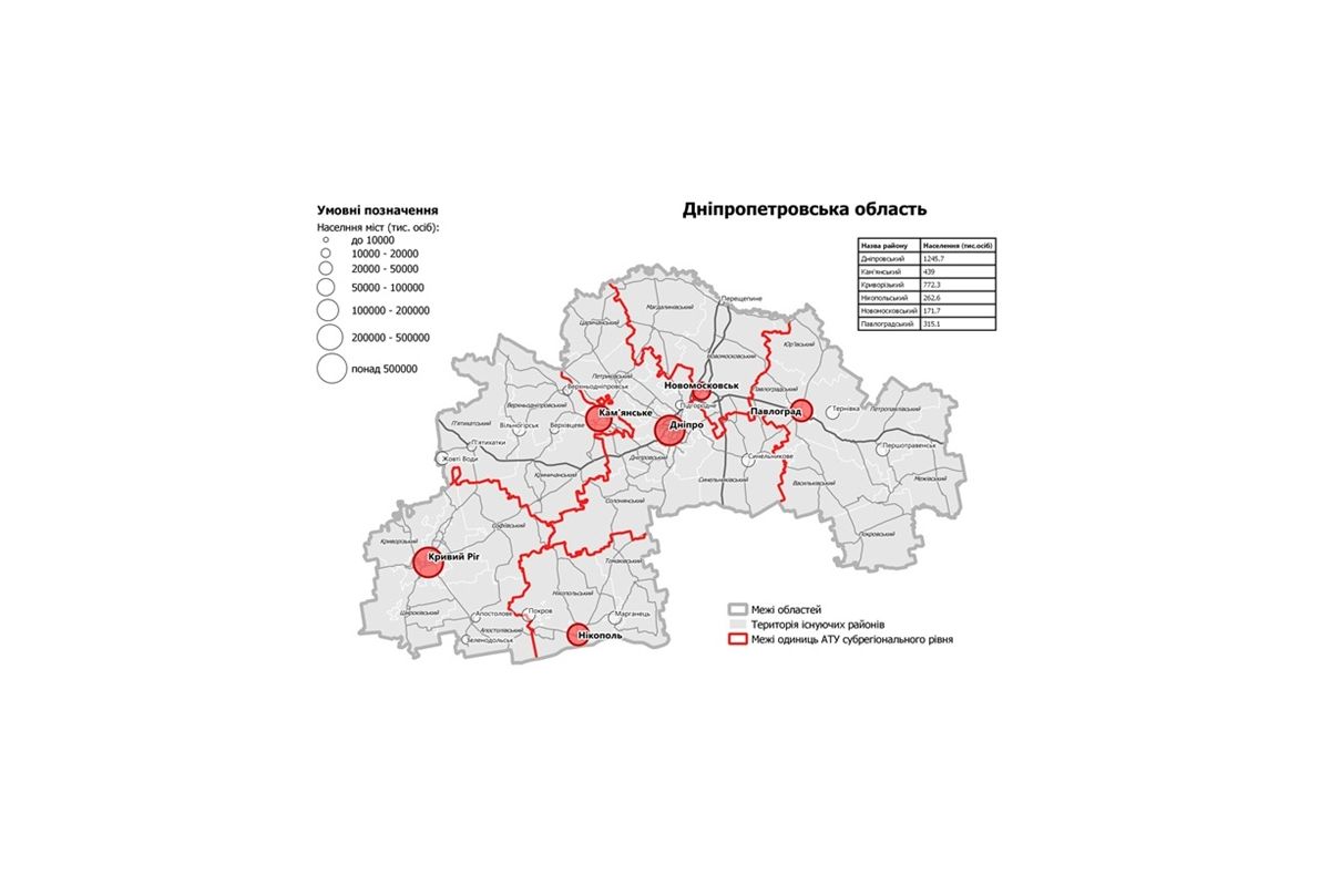 Дніпропетровська облрада звернулася до Кабміну зі своїми варіантами поділу районів