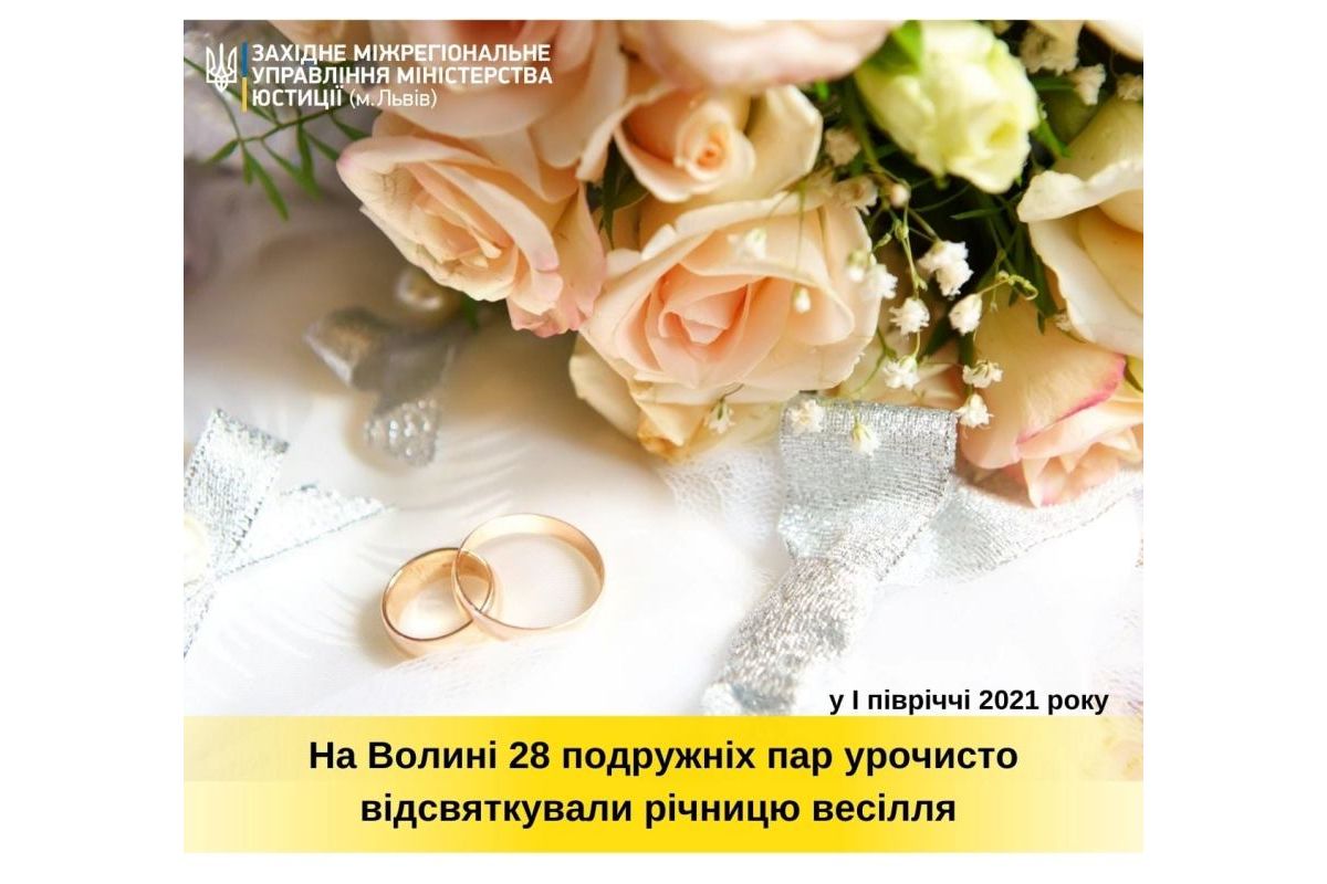 На Волині у 2021 році 28 подружніх пар урочисто відсвяткували річницю весілля На Волині у 2021 році 28 подружніх пар урочисто відсвяткували річницю весілля