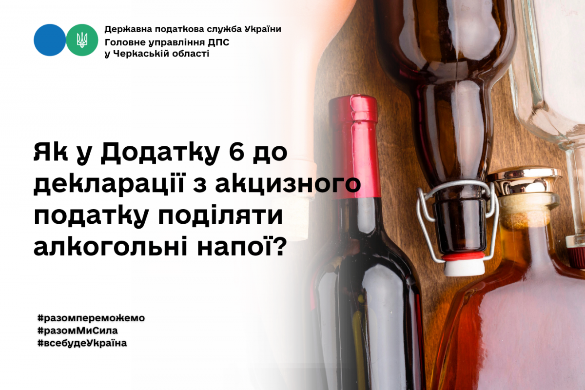 Як у Додатку 6 до декларації з акцизного податку поділяти алкогольні напої? Як у Додатку 6 до декларації з акцизного податку поділяти алкогольні напої?