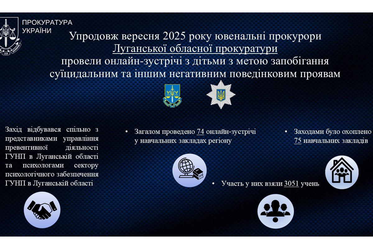 Упродовж вересня 2025 року ювенальні прокурори Луганської обласної прокуратури провели онлайн-зустрічі з дітьми з метою запобігання суїцидальним та іншим негативним поведінковим проявам Упродовж вересня 2025 року ювенальні прокурори Луганської обласної прокуратури провели онлайн-зустрічі з дітьми з метою запобігання суїцидальним та іншим негативним поведінковим проявам