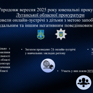 Упродовж вересня 2025 року ювенальні прокурори Луганської обласної прокуратури провели онлайн-зустрічі з дітьми з метою запобігання суїцидальним та іншим негативним поведінковим проявам Упродовж вересня 2025 року ювенальні прокурори Луганської обласної прокуратури провели онлайн-зустрічі з дітьми з метою запобігання суїцидальним та іншим негативним поведінковим проявам