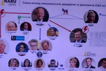 Нардеп Деркач оприлюднив інформацію про “вплив посольства США на НАБУ”		   			Нардеп Деркач оприлюднив інформацію про “вплив посольства США на НАБУ”