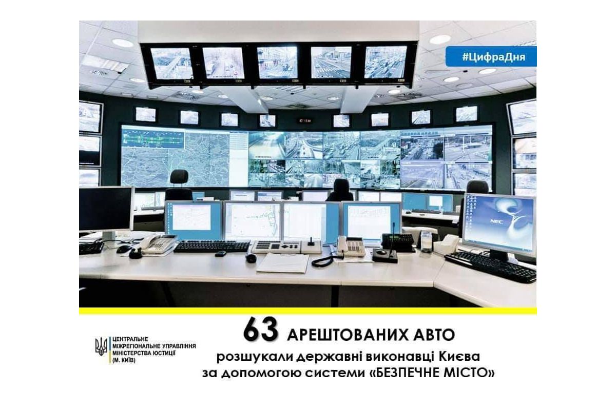 63 арештованих автівки розшукали державні виконавці Києва в межах співпраці з муніципальним проєктом «Безпечне місто» 63 арештованих автівки розшукали державні виконавці Києва в межах співпраці з муніципальним проєктом «Безпечне місто»