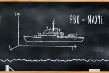 У новому відеоуроці наводиться формула, за якою можна вирахувати, куди має рухатись росіянський воєнний корабль У новому відеоуроці наводиться формула, за якою можна вирахувати, куди має рухатись росіянський воєнний корабль